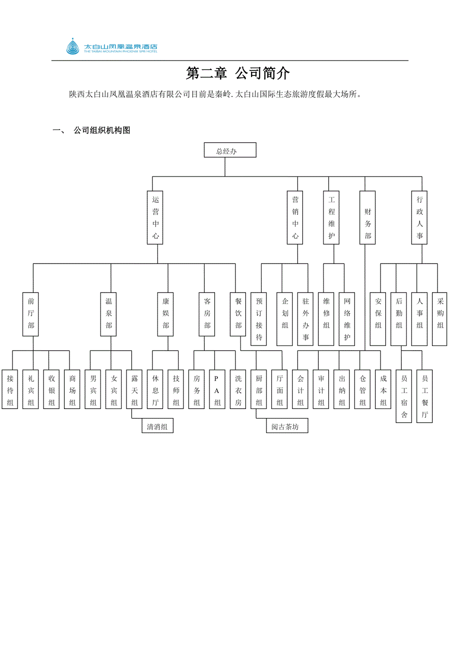 太白山凤凰温泉酒店员工手册_第2页