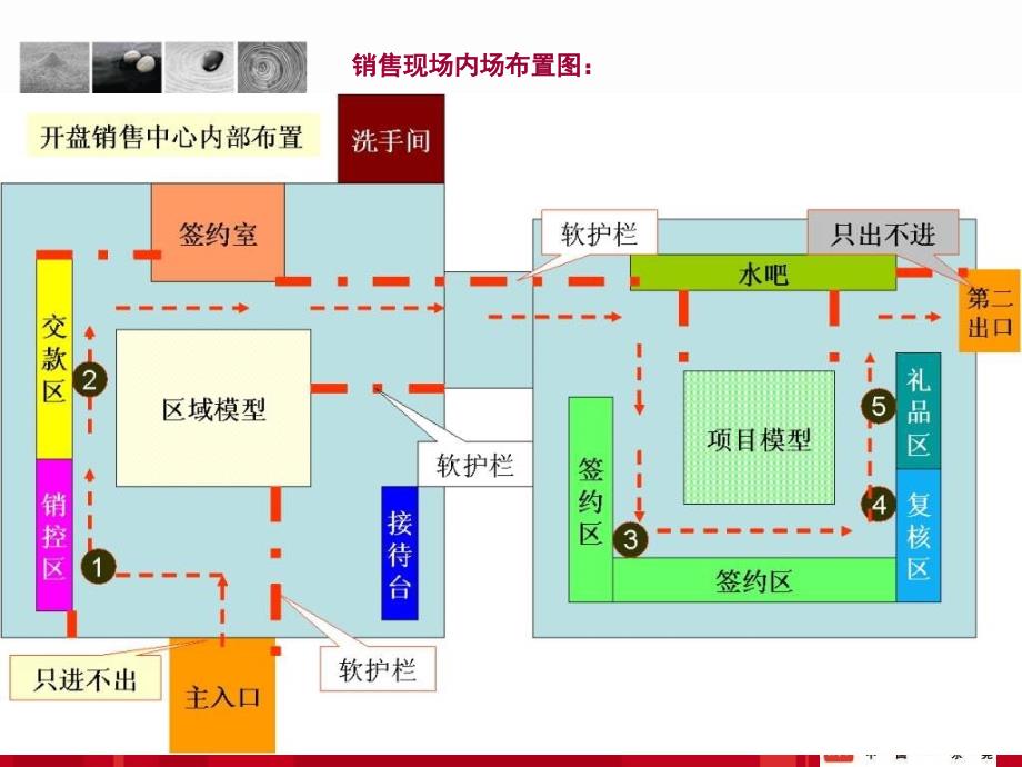 中原-东莞龙湾新城地产项目开盘流程方案_第3页