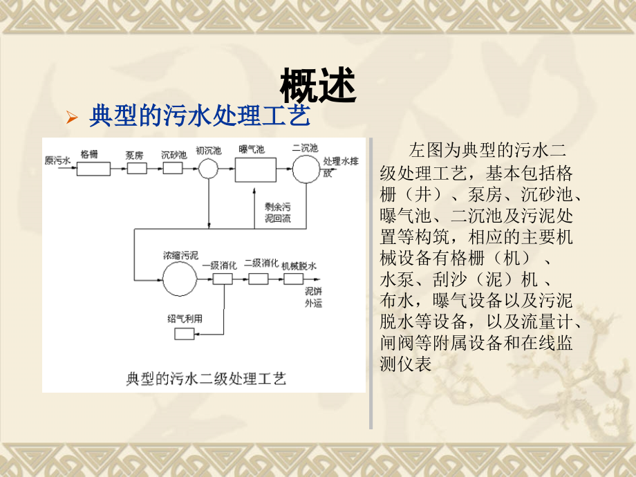 污水处理工 主要机械设备与仪表 污水处理机械设备及仪表_第3页