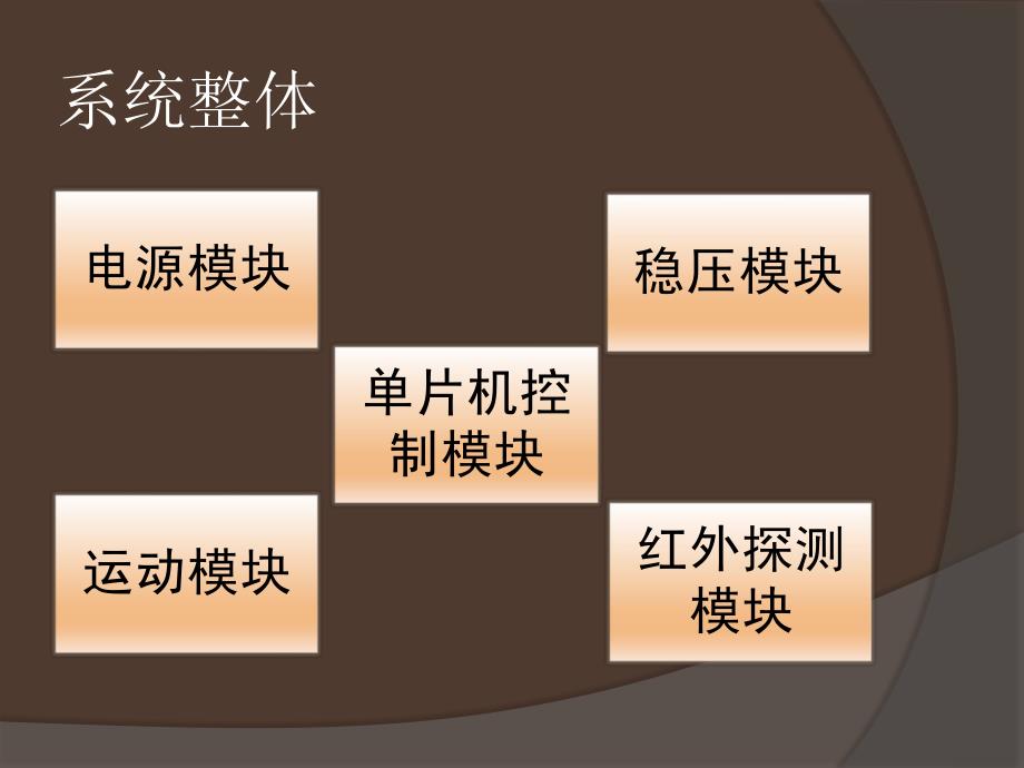 光电搬运车的初步设计_第3页