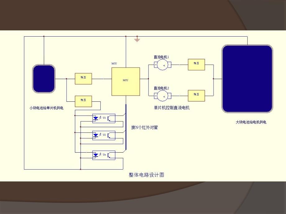 光电搬运车的初步设计_第4页