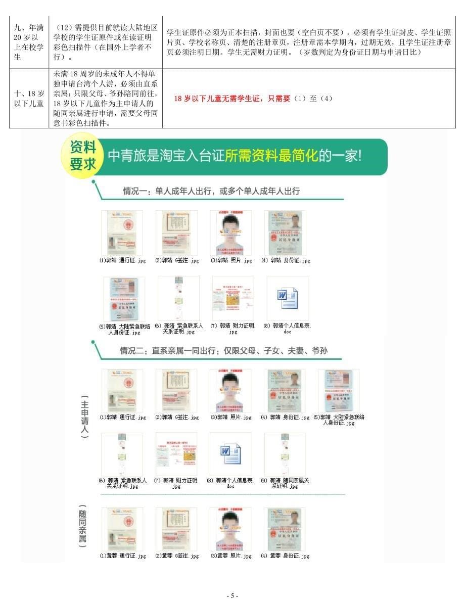 入台证办理流程及所需资料(北京12.27更新)_第5页