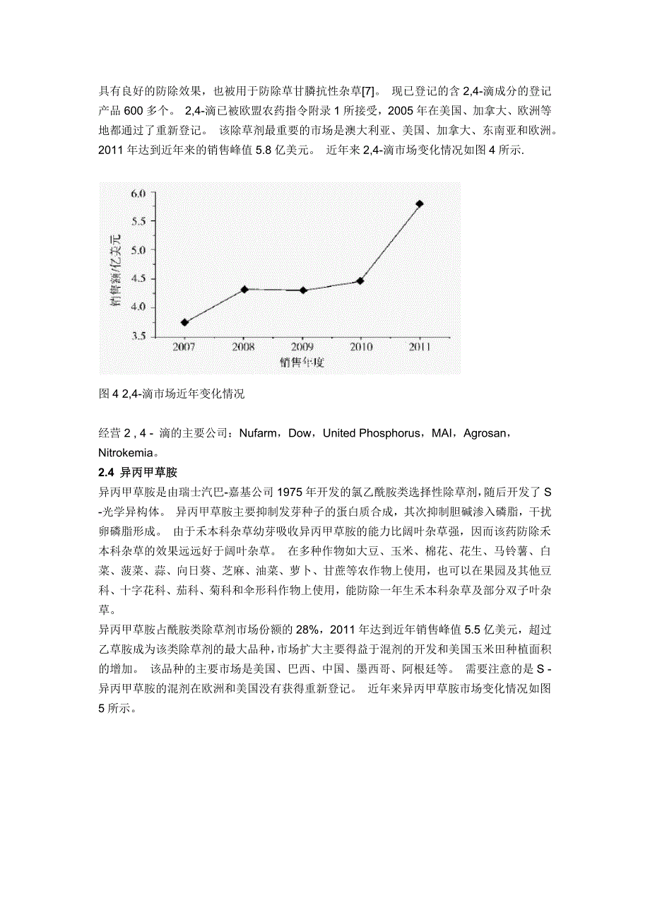 全球十大除草剂市场与展望_第4页