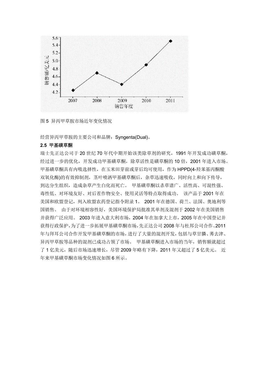 全球十大除草剂市场与展望_第5页