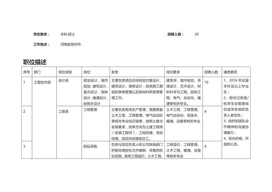 天伦集团成立于一九九七年,核心业务为天然气、房地_第2页