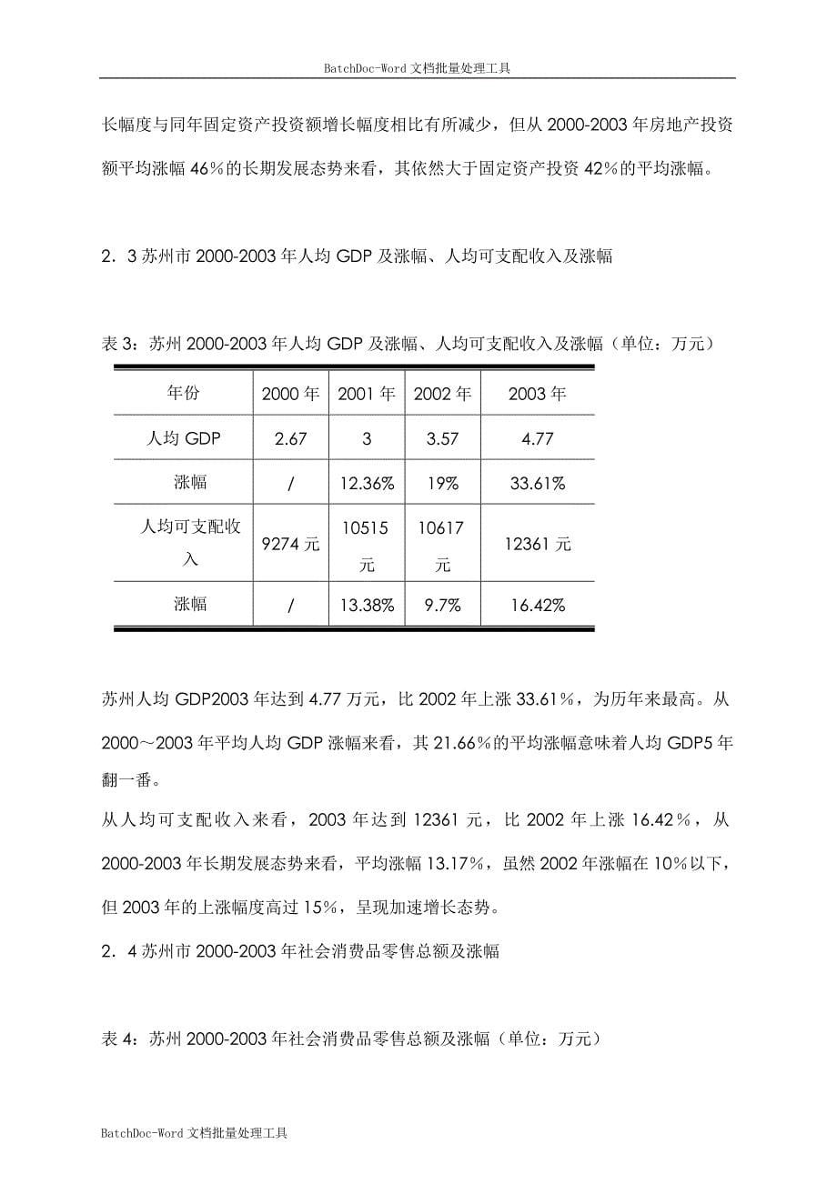 中海苏州工业园区某房地产项目市场定位报告_第5页