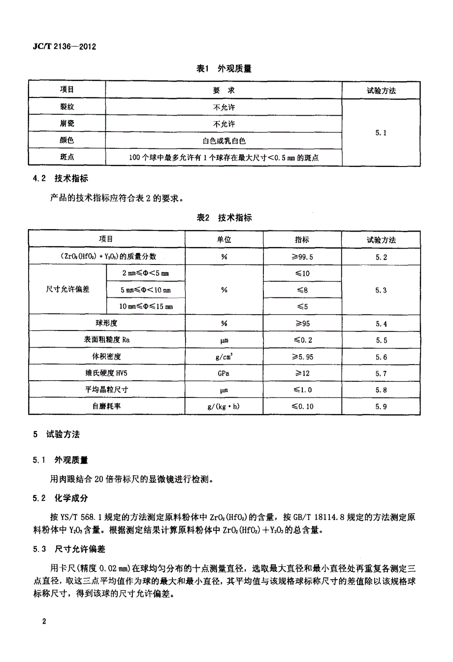 微晶氧化锆研磨介质球_第4页