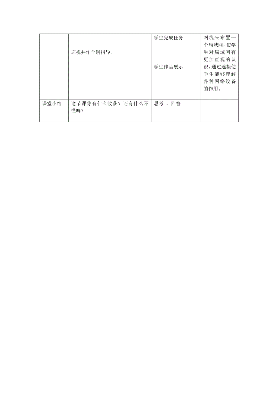 第一课 认识网络_第4页