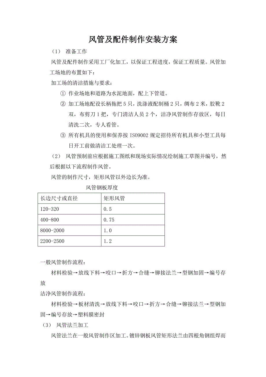 风管及配件制作安装方案_第1页