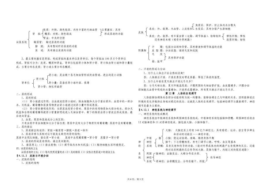 北师大版七年级生物下册知识点_第5页