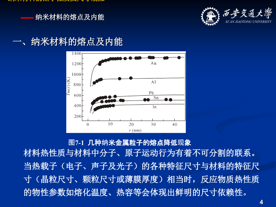 纳米材料导论第七章热学_第4页