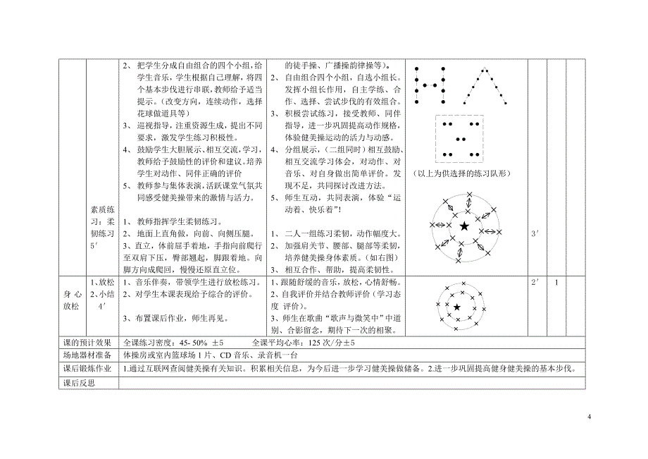 健美操基本步伐_第4页