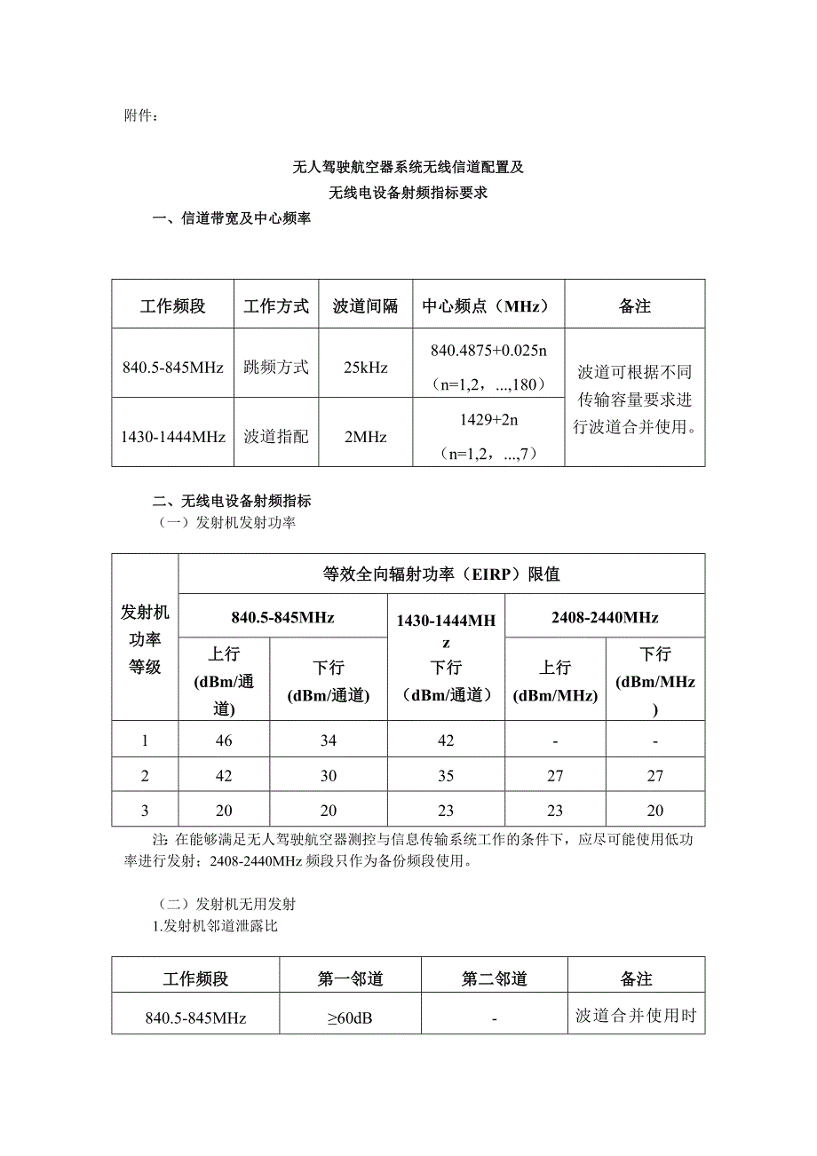 无人驾驶航空器系统无线信道配置及无线电设备射频指标要求_第1页