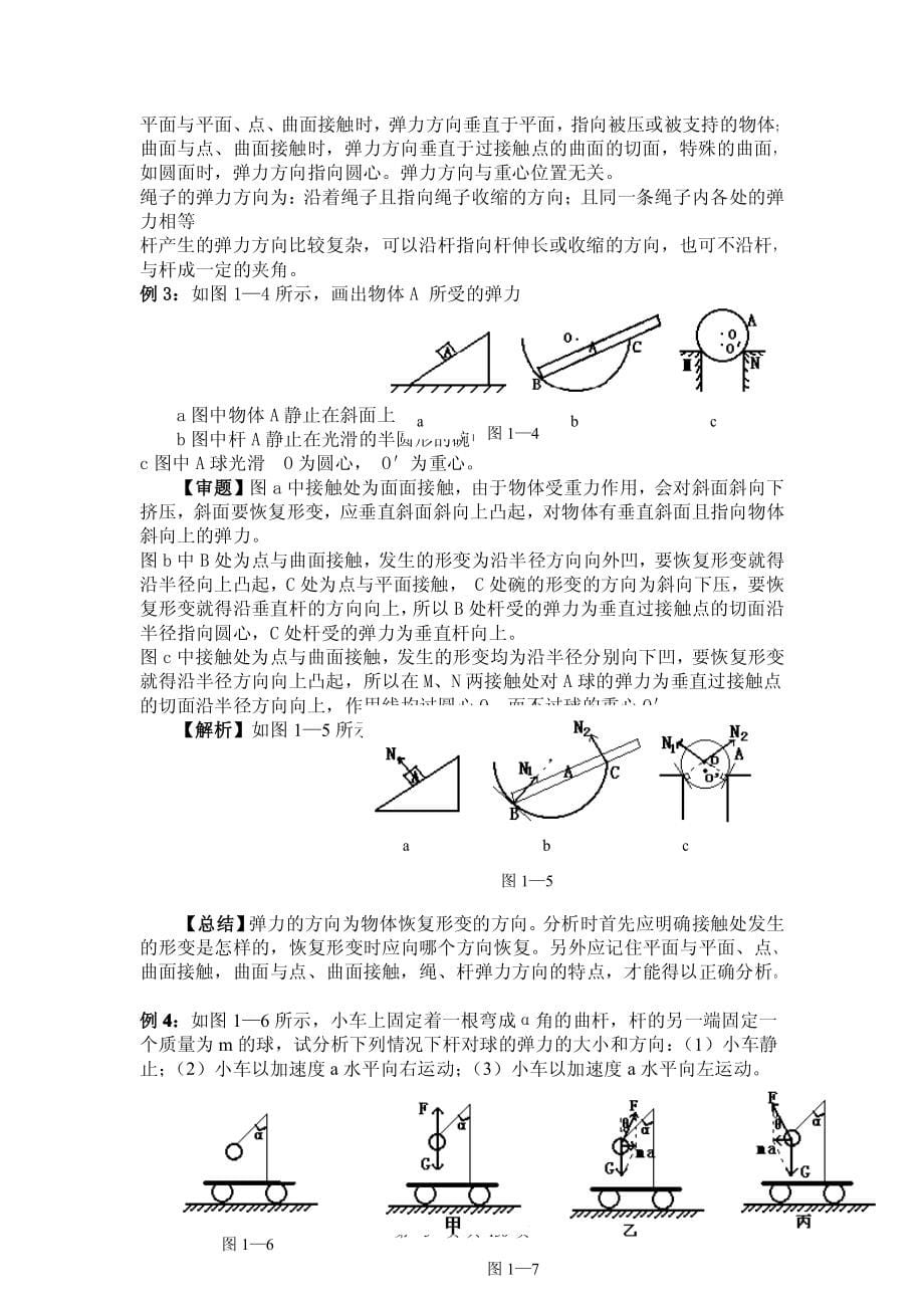 高中物理考试难点强化训练_第5页