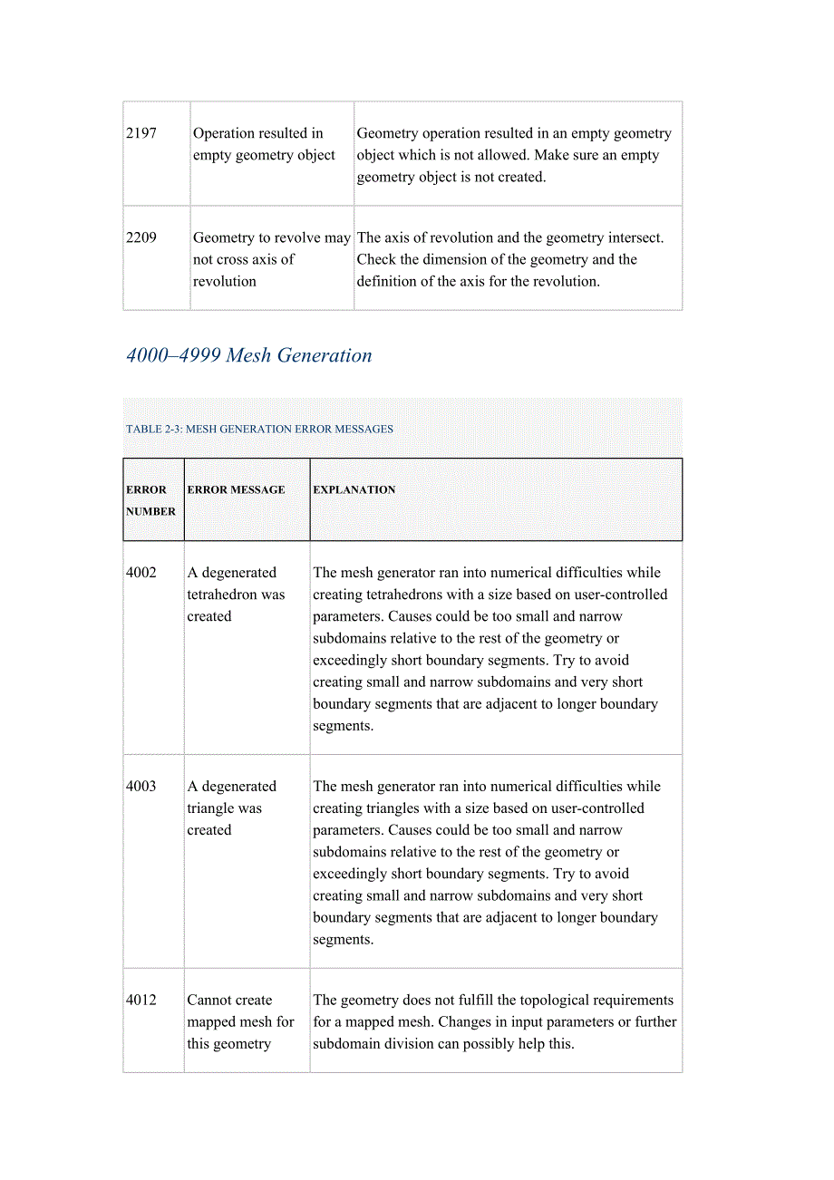 错误提示及解决方法_第3页