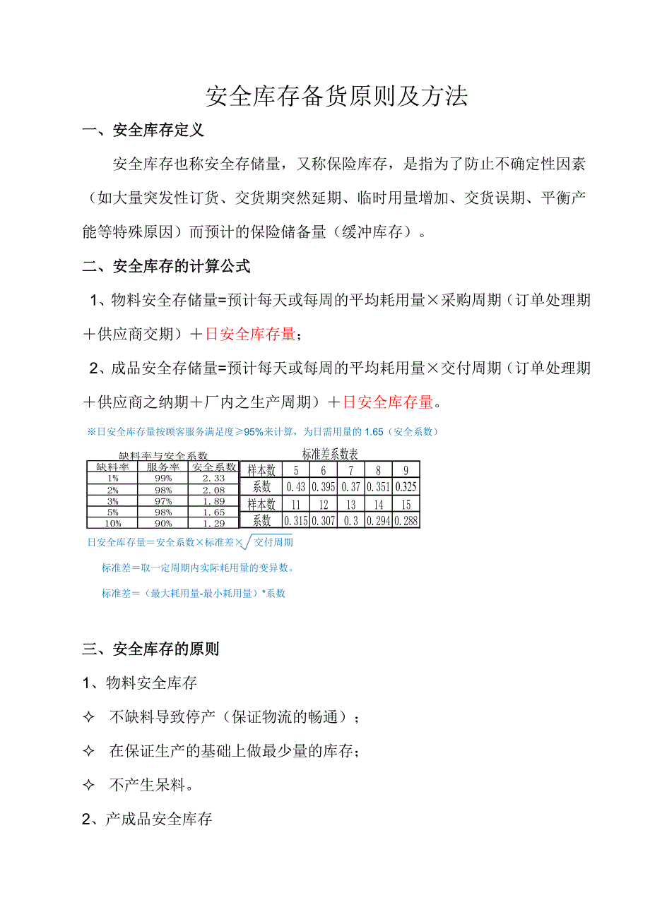 安全库存备货原则及方法_第1页