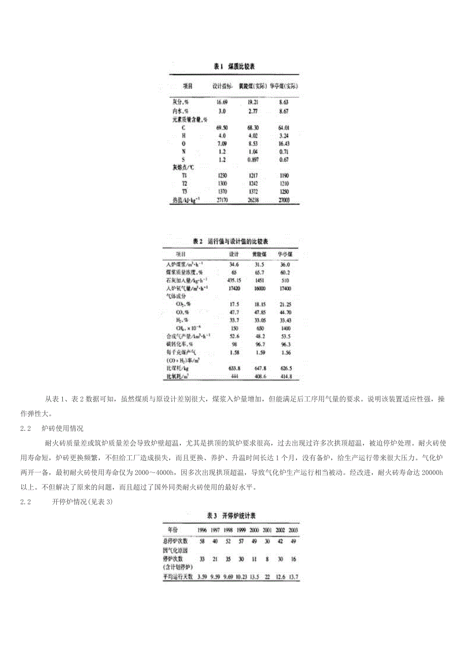 水煤浆加压气化技术改造小结_第4页