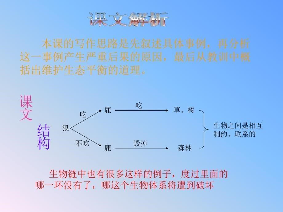 鹿采取了一系列的措施,但结果出乎意料_第5页