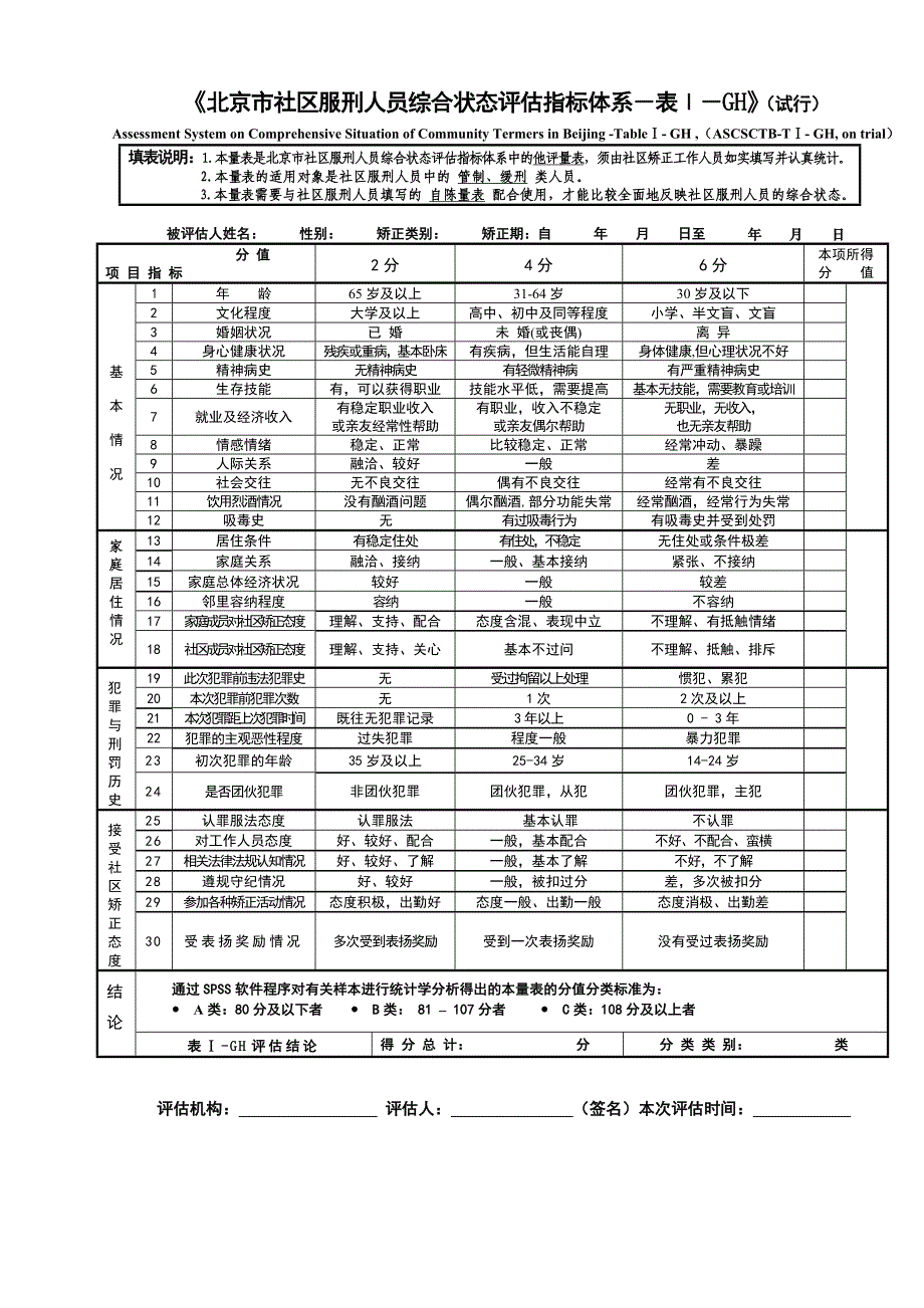 《北京市社区服刑人员综合状态评估指标体系－表Ⅰ－GH _第1页