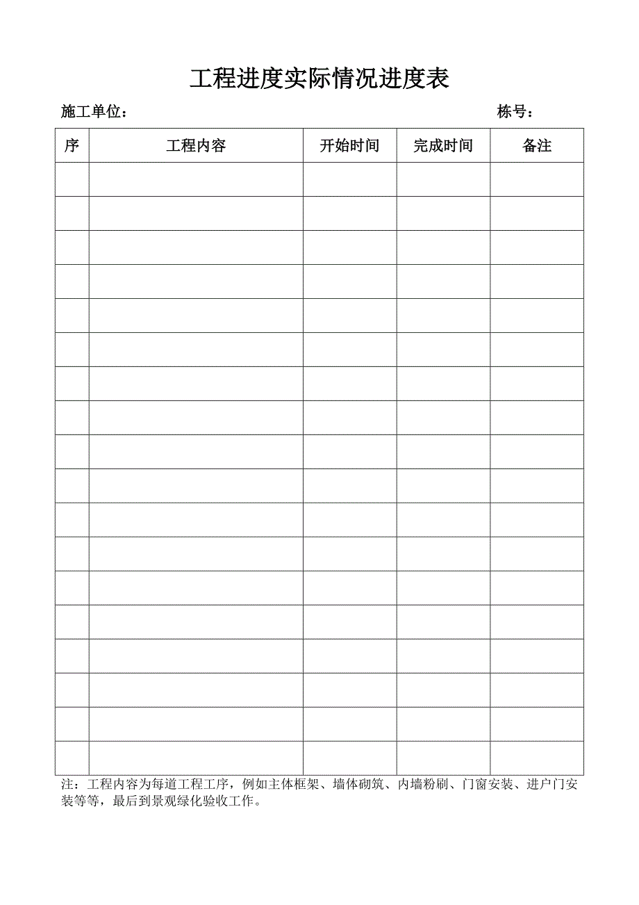 工程进度实际情况进度表_第1页