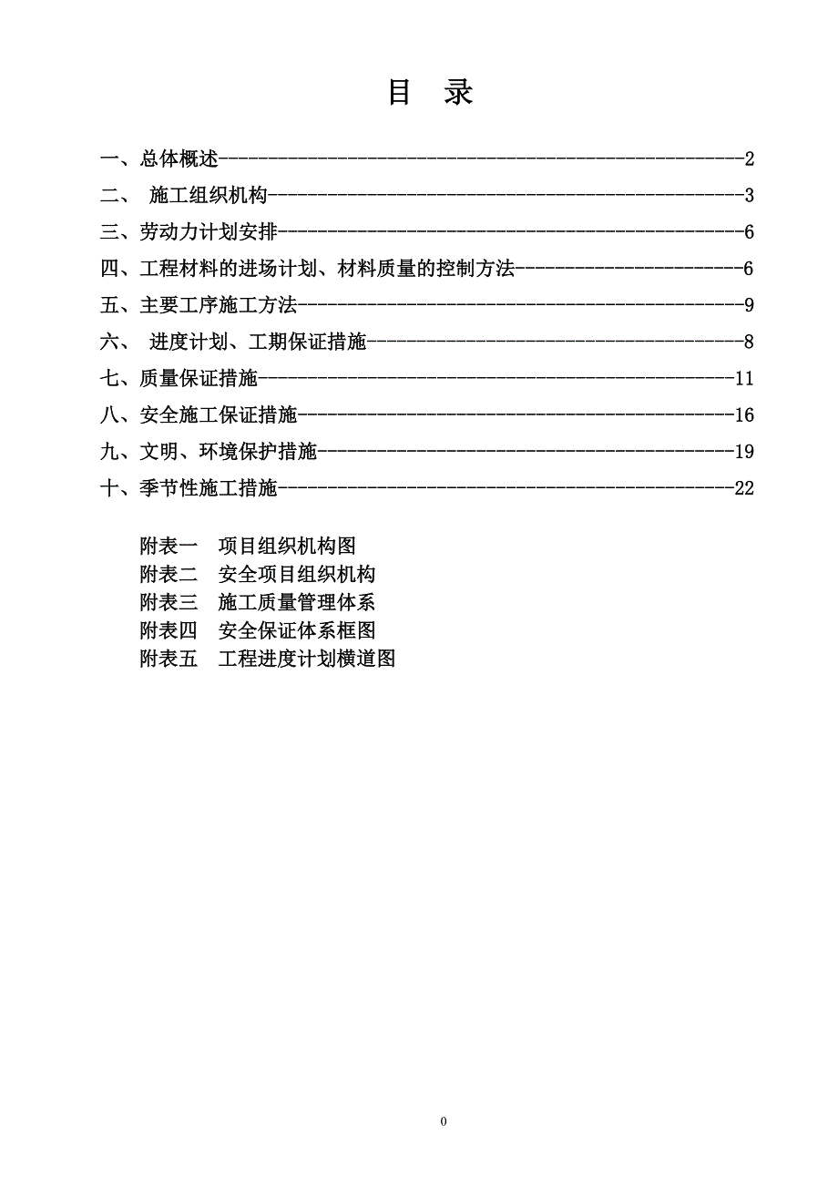 次高压蒸汽管道供热管线工程施工组织设计_第1页