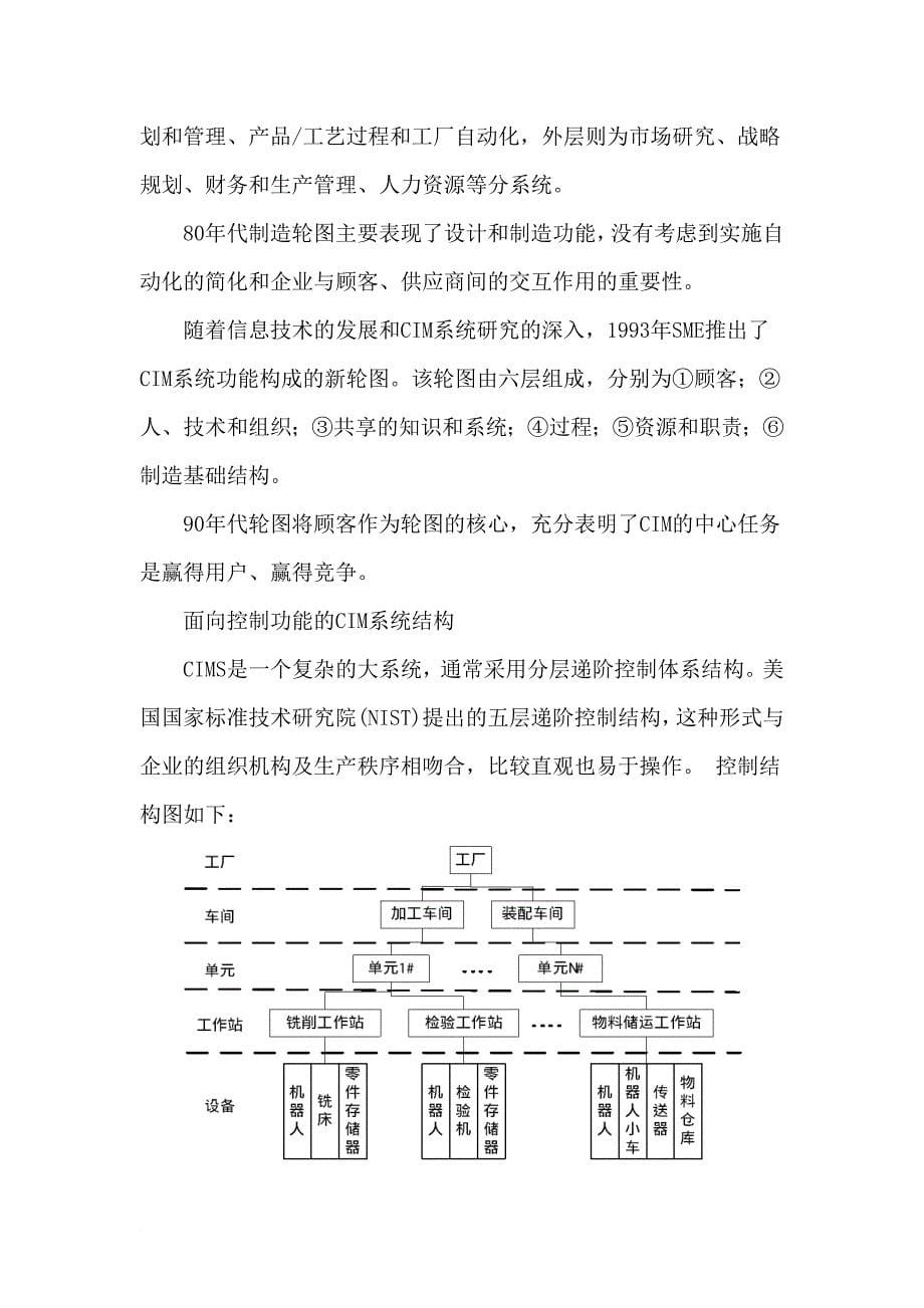 工程硕士-计算机集成制造技术CIMS试卷及答案_第5页