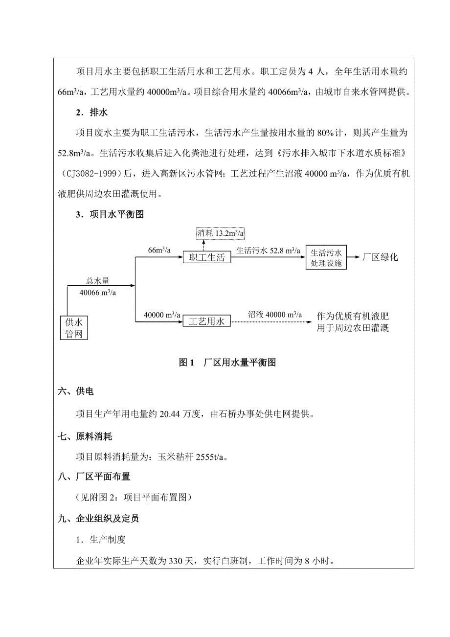 沼气环境评价报告_第5页