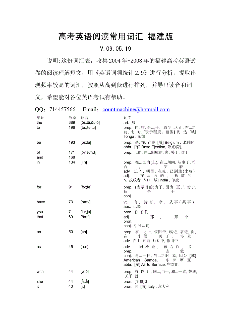 高考英语阅读常用词汇福建版V.09.05.19_第1页