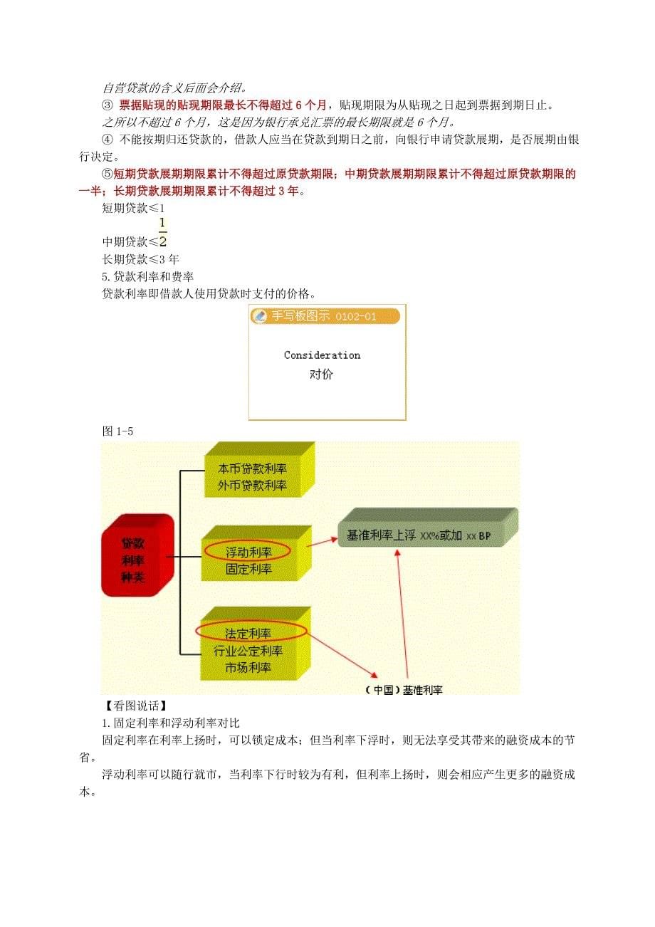 银行从业公司信贷概述考点归纳_第5页