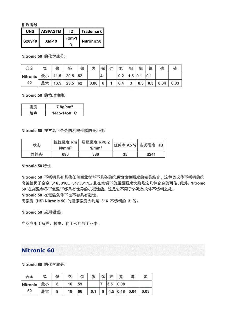 部分高温合金牌号及成分_第4页