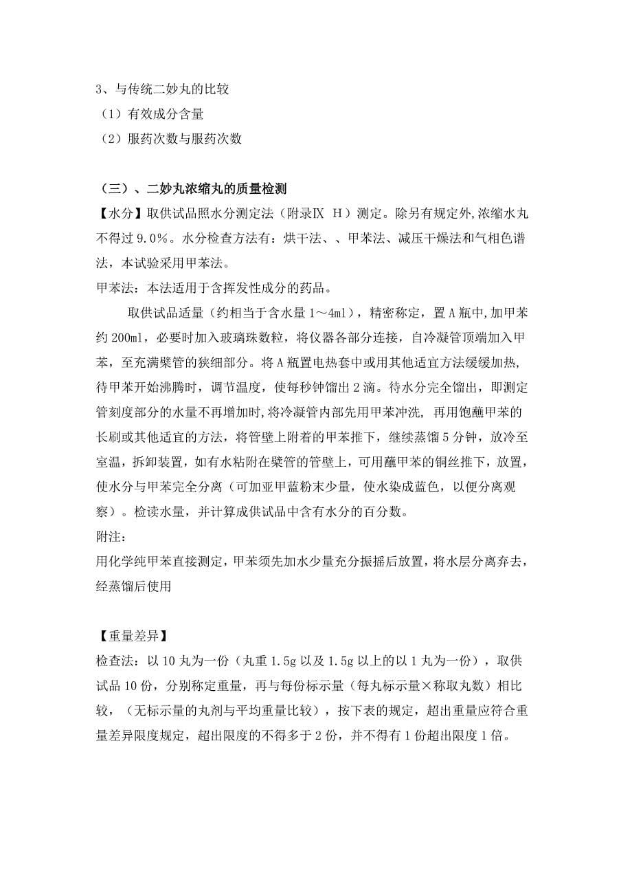 二妙丸浓缩丸的制备以及有效成分的提取_第5页