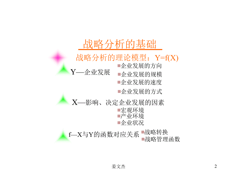 企业战略态势分析_第2页