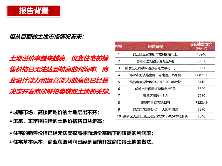 保利项目社区商业业态规划报告_第3页