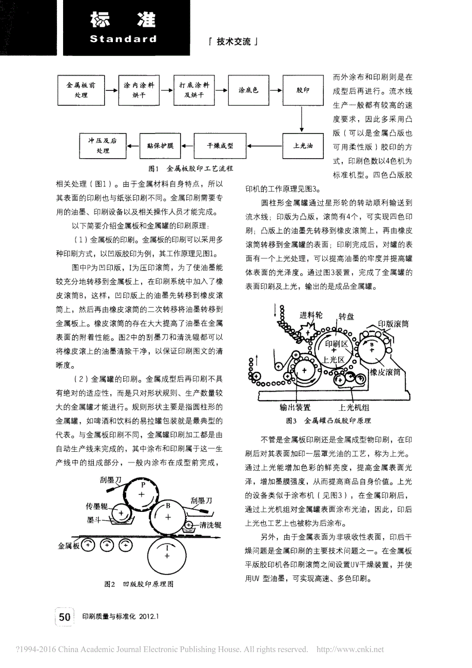 浅析金属包装印刷技术_李杨_第3页