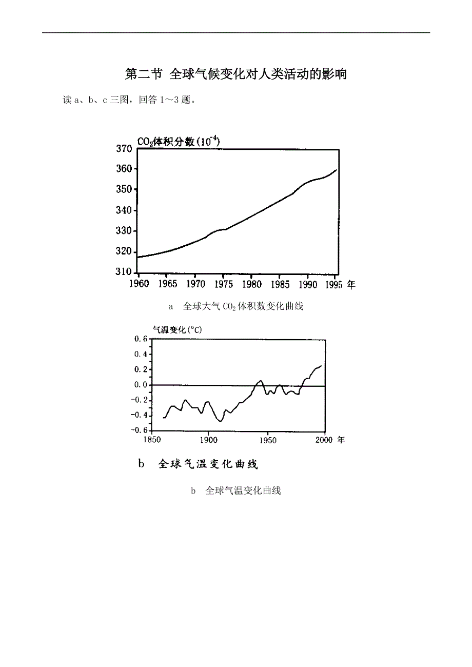 高中地理全球气候变化对人类互动的影响 同步练习湘教版必修一_第1页