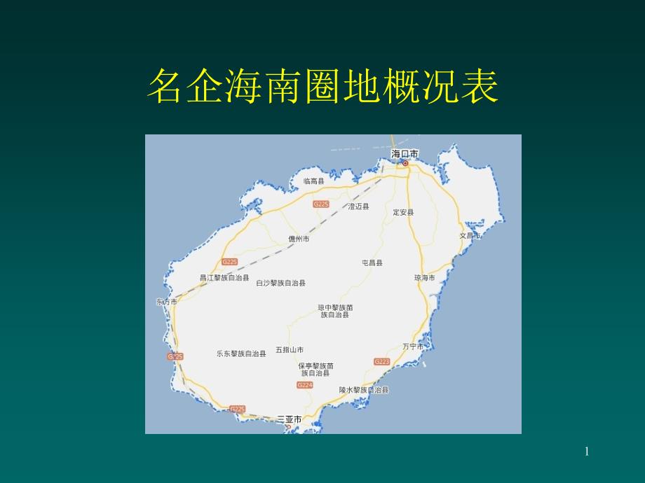 名企海南圈地概况表_第1页
