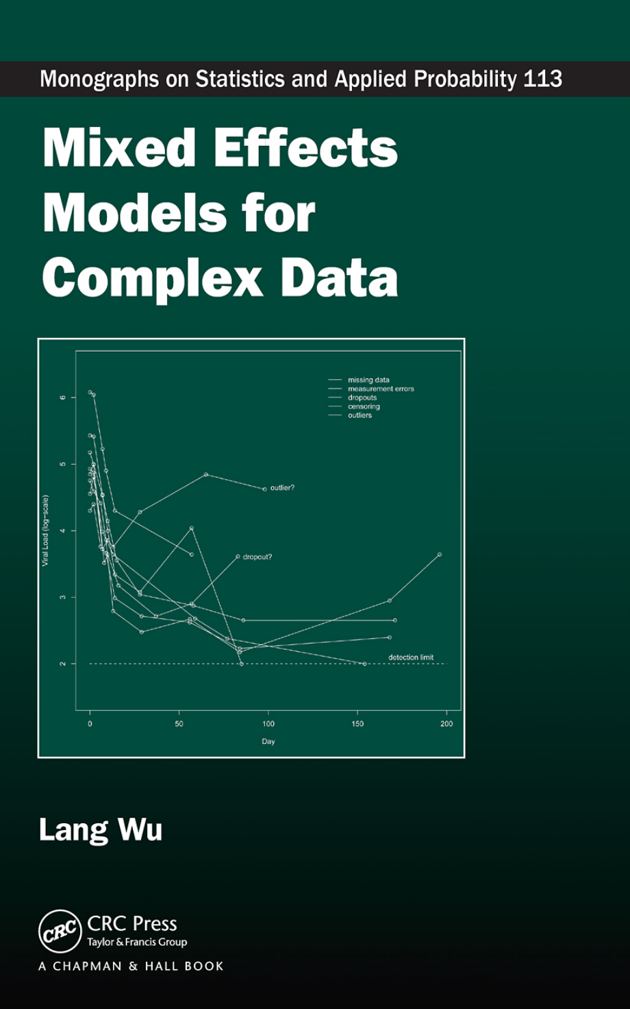 mixed effects models for complex data crc 2010_第1页