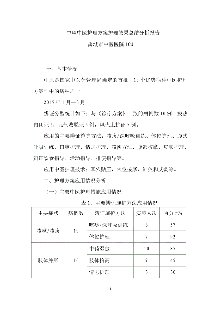 季度中医护理方案护理效果总结_第1页