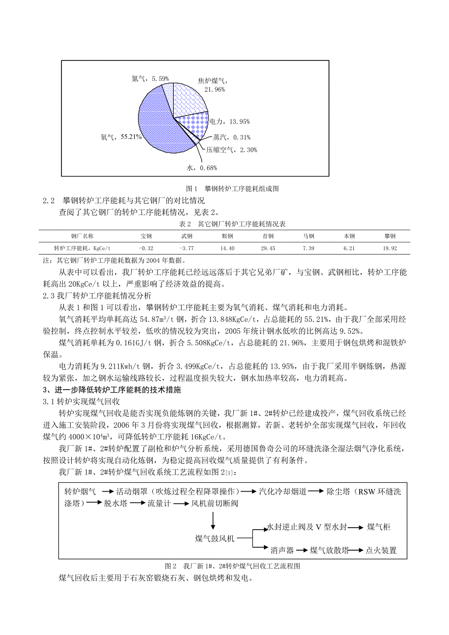 攀钢转炉工序能耗现状及改进措施-黄国炳_第2页