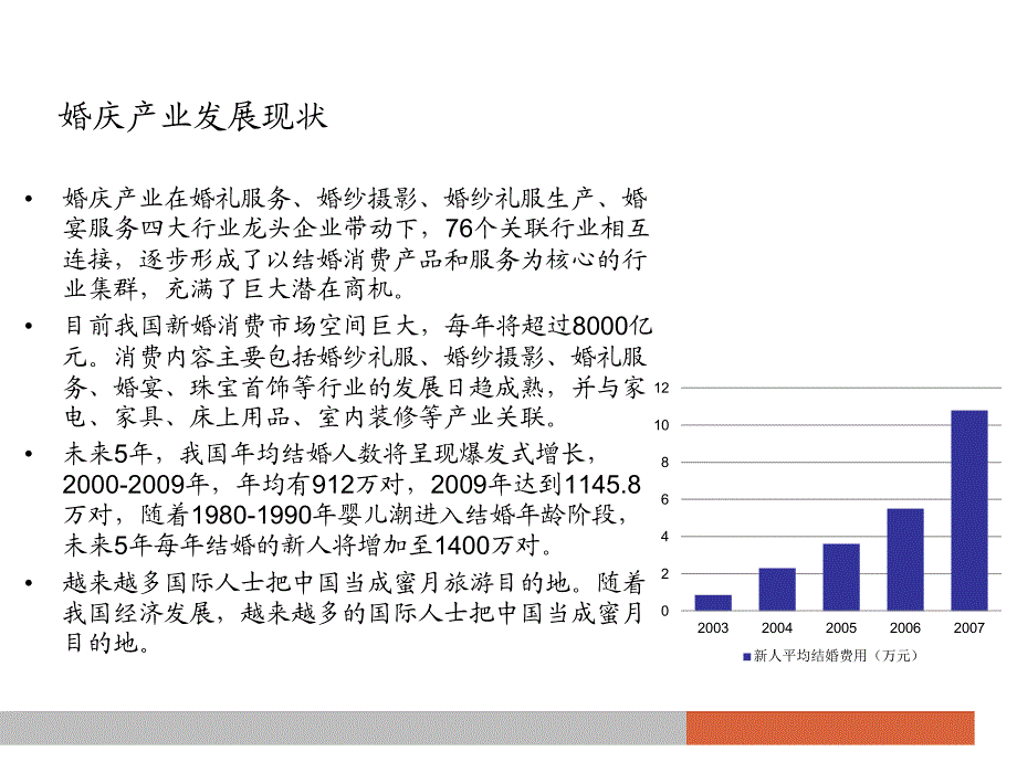 上海世博滨水区改造规划_第3页