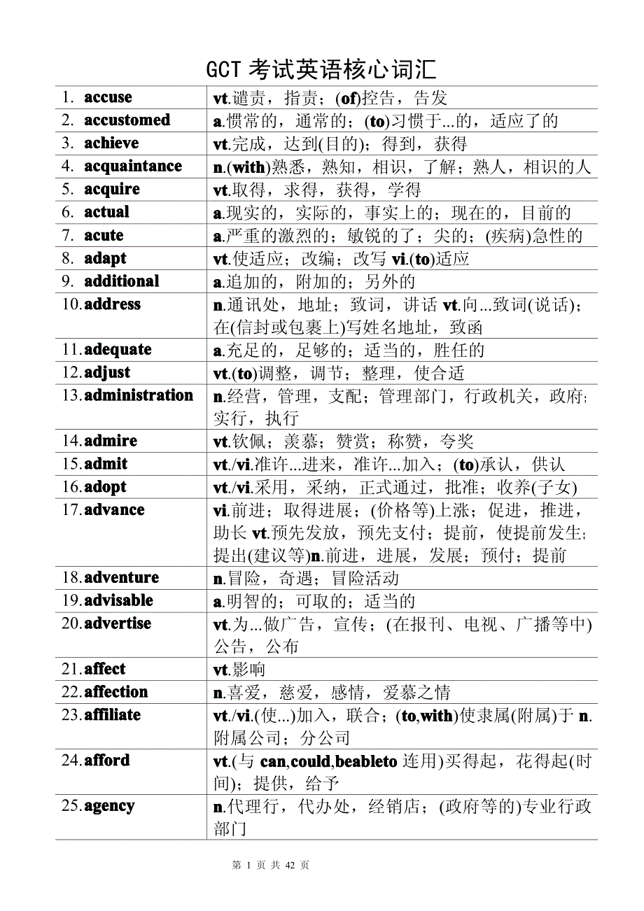 工程硕士gct英语常考词汇总结_第1页