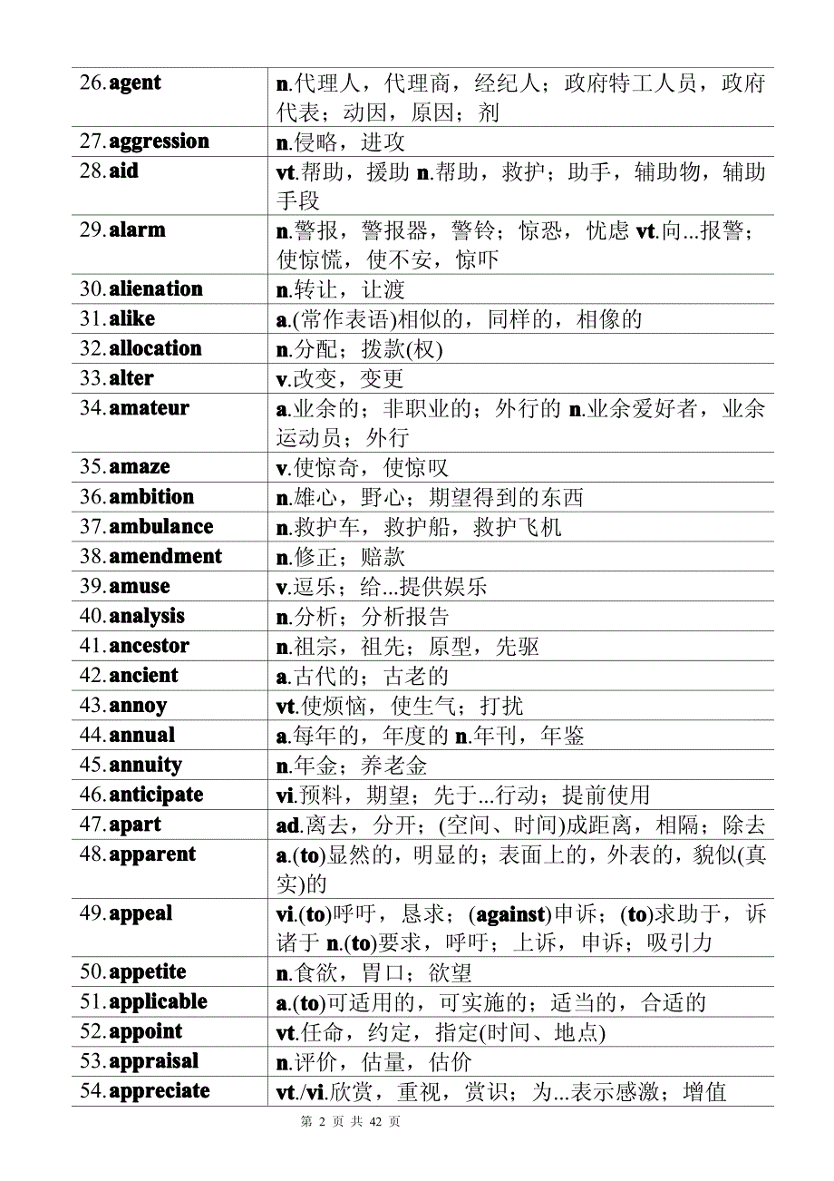 工程硕士gct英语常考词汇总结_第2页