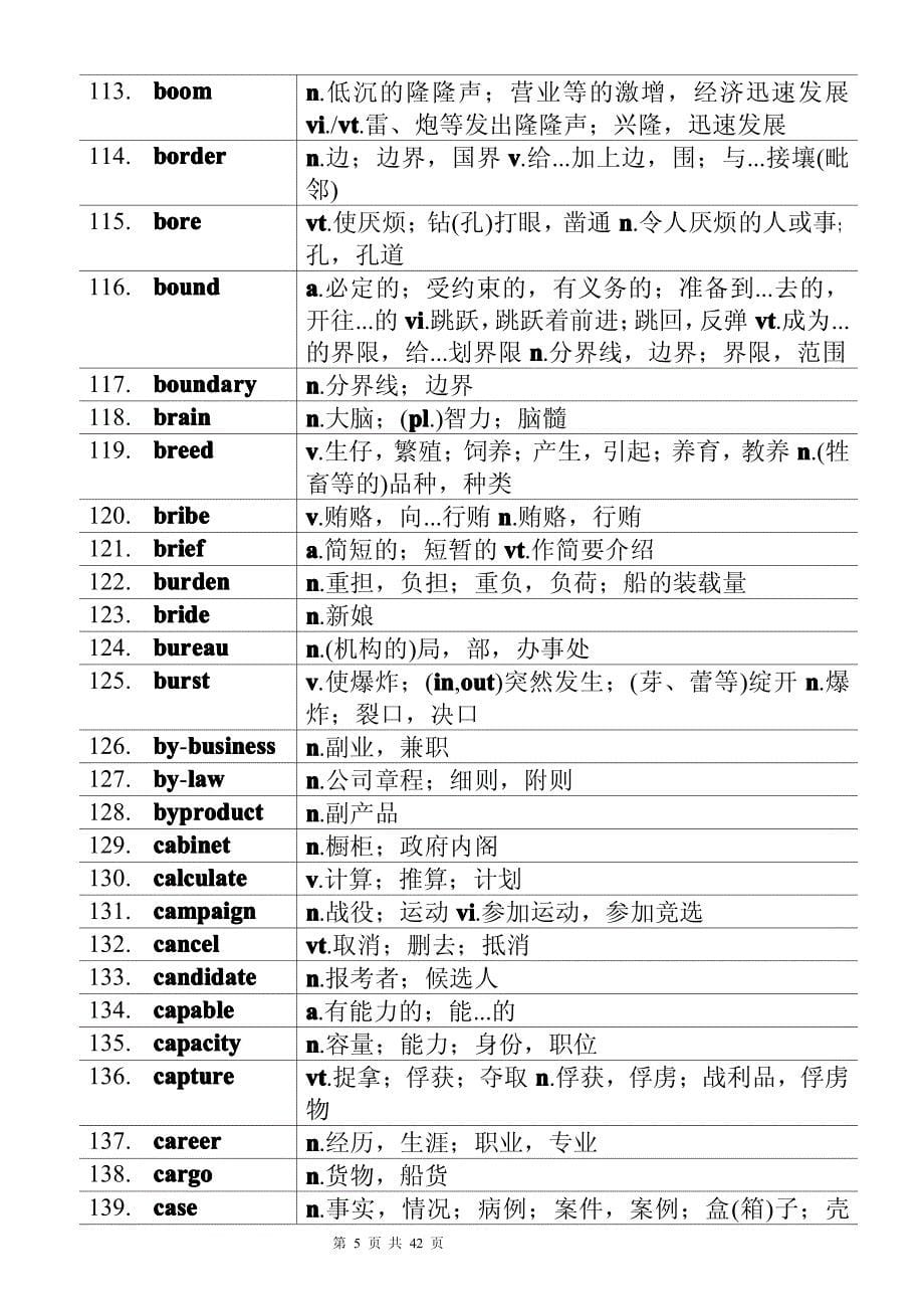 工程硕士gct英语常考词汇总结_第5页