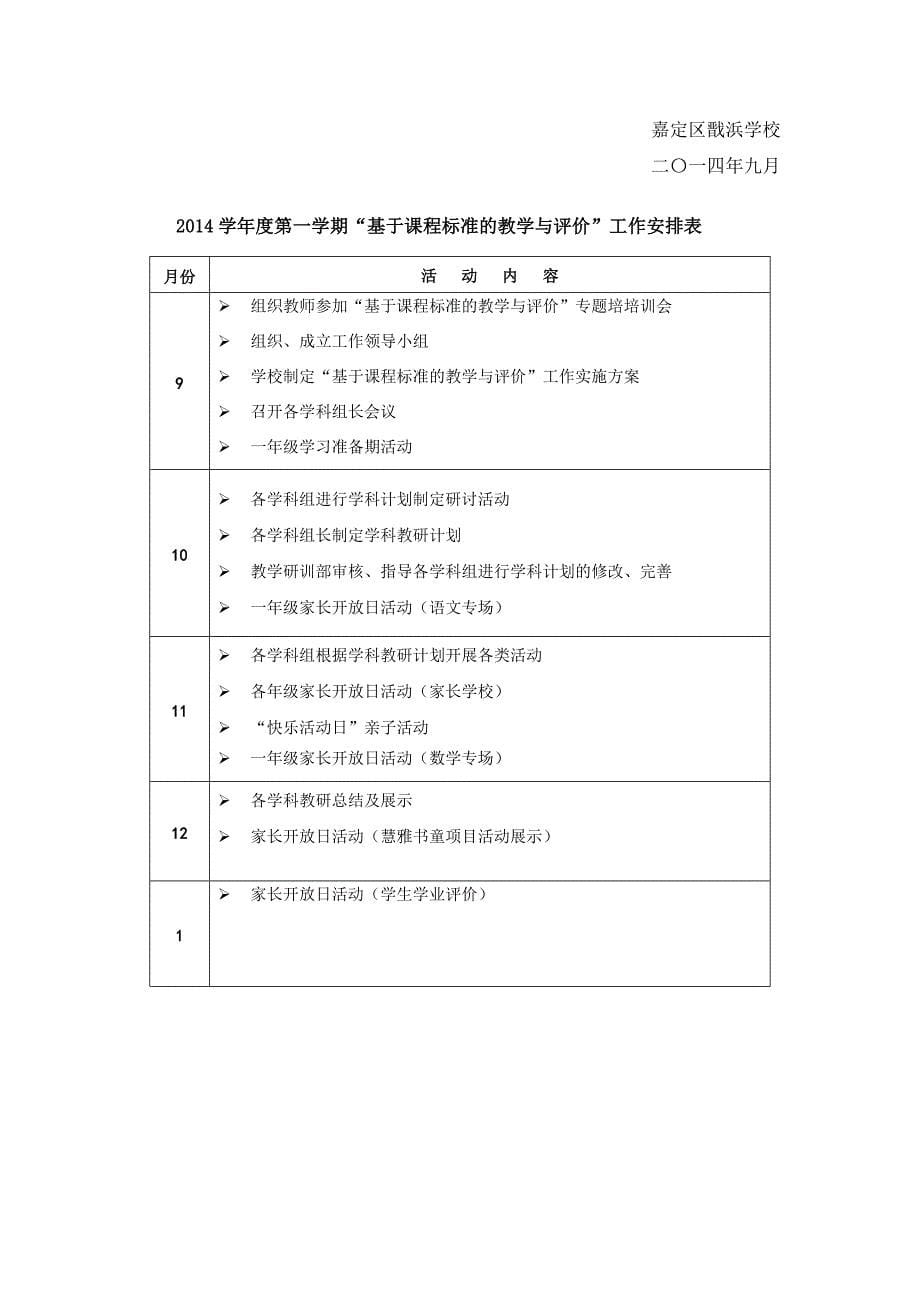 戬浜学校基于课程标准的教学与评价rdquo;工作实施方案_第5页