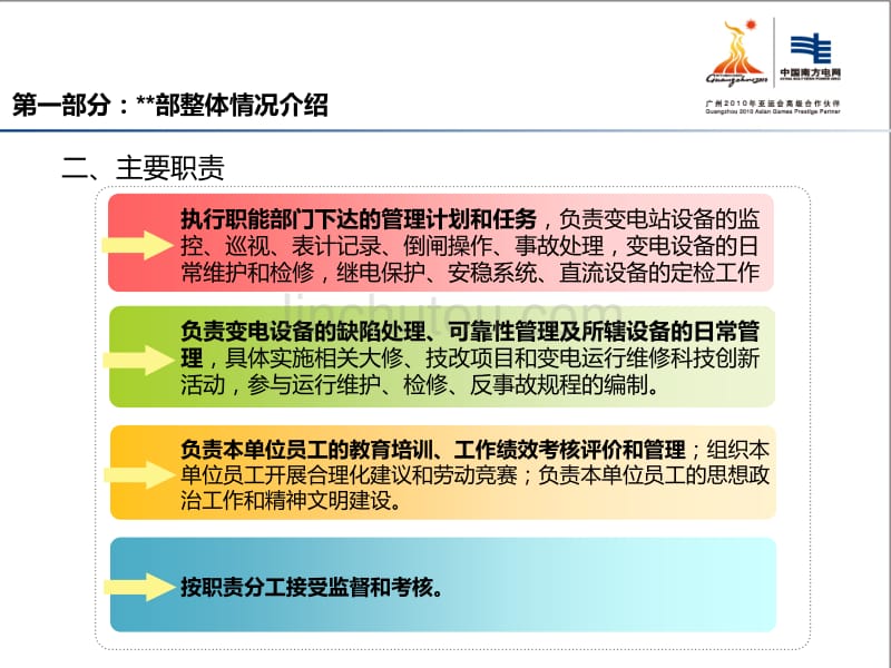 电网公司安全生产风险管理汇报_第4页