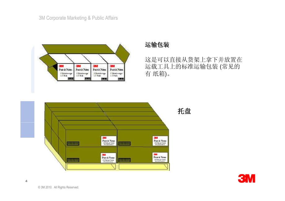 3m包装与标签设计指南_第4页