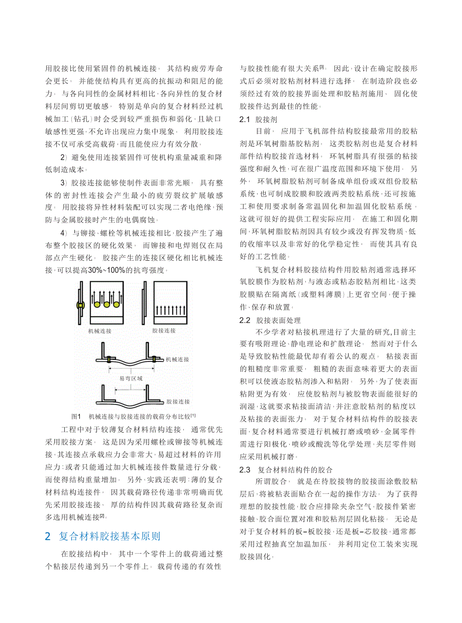 复合材料胶接技术及其在某型飞机垂尾翼盒上的应用_第2页