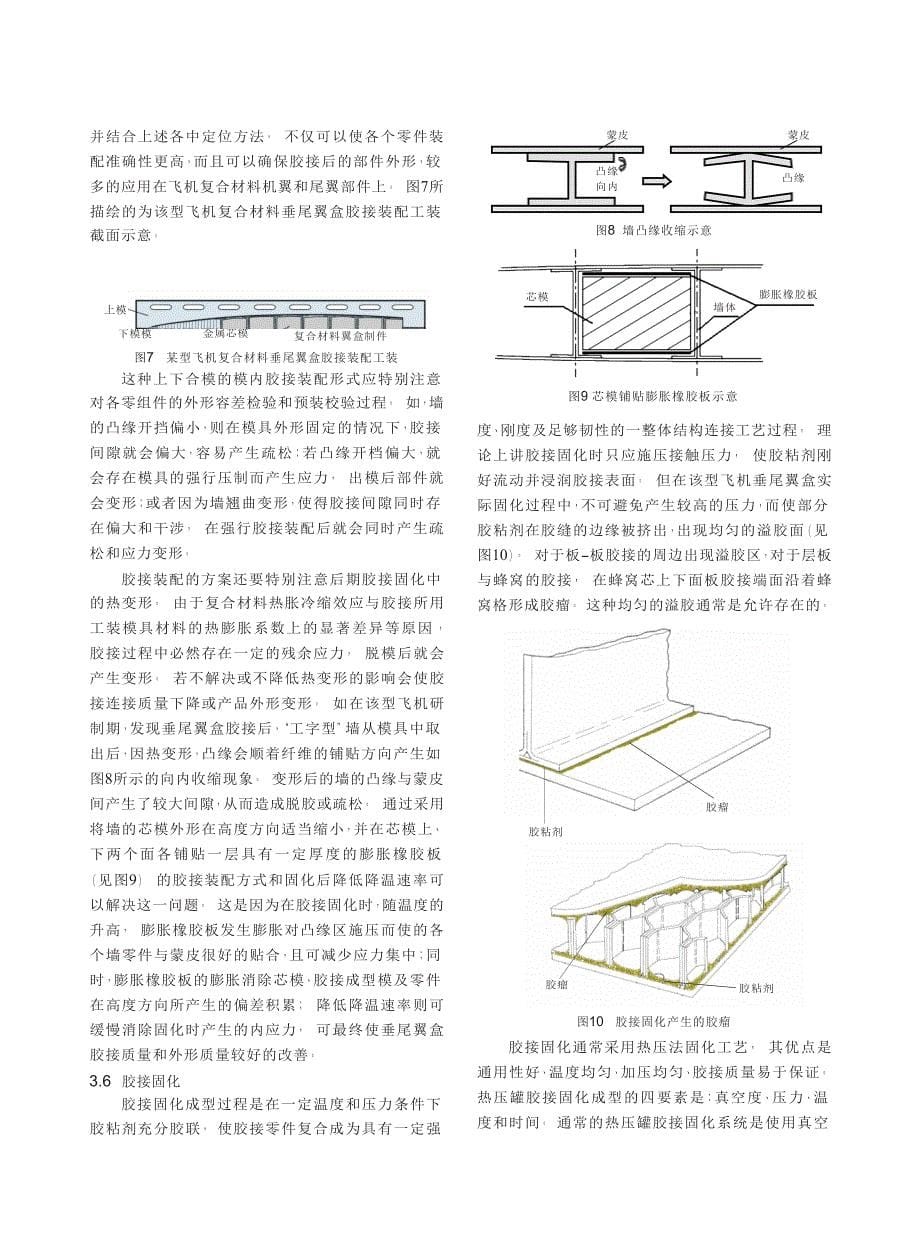 复合材料胶接技术及其在某型飞机垂尾翼盒上的应用_第5页