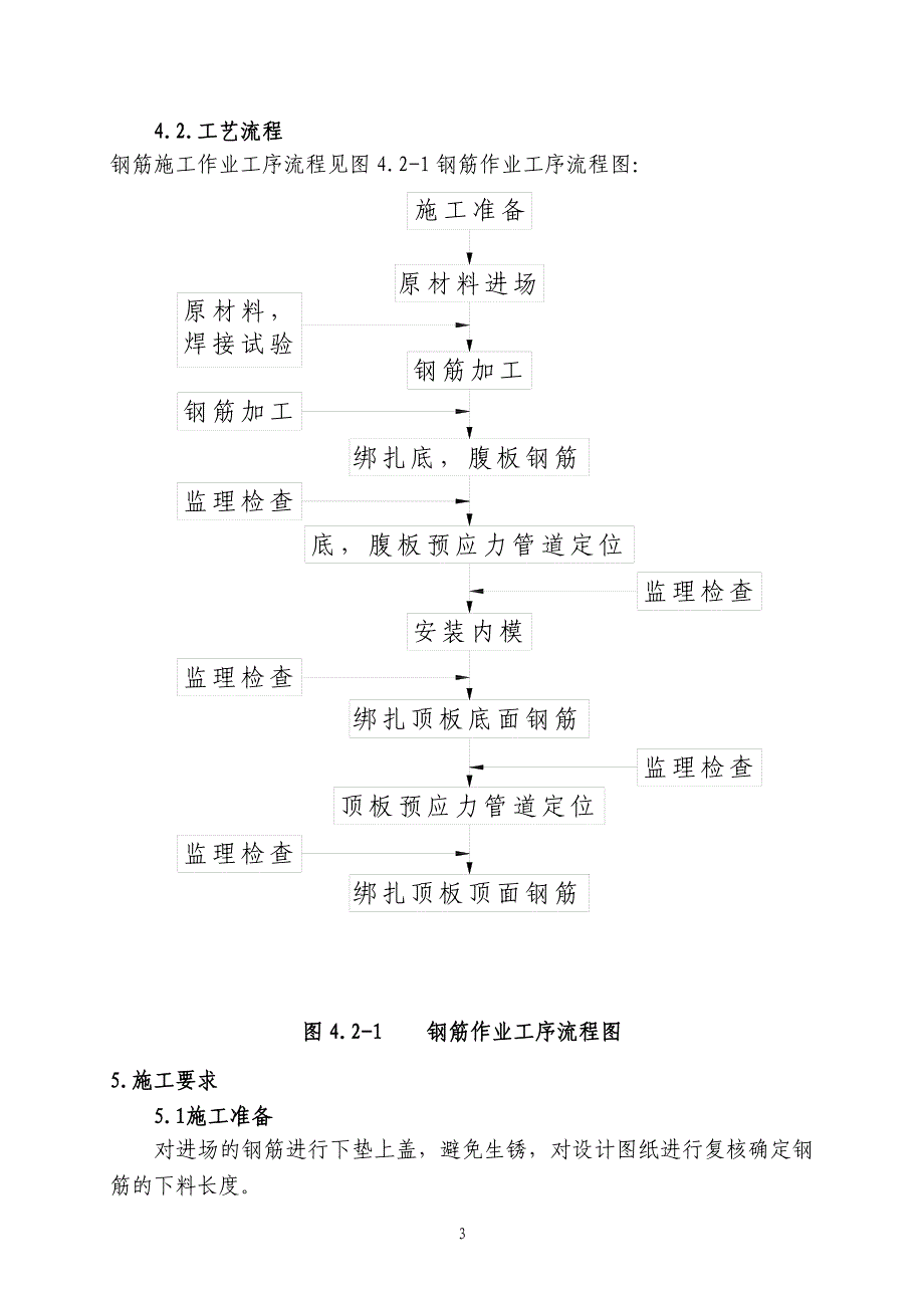 铁路桥梁工程连续梁施工作业指导书(钢筋作业)_第4页