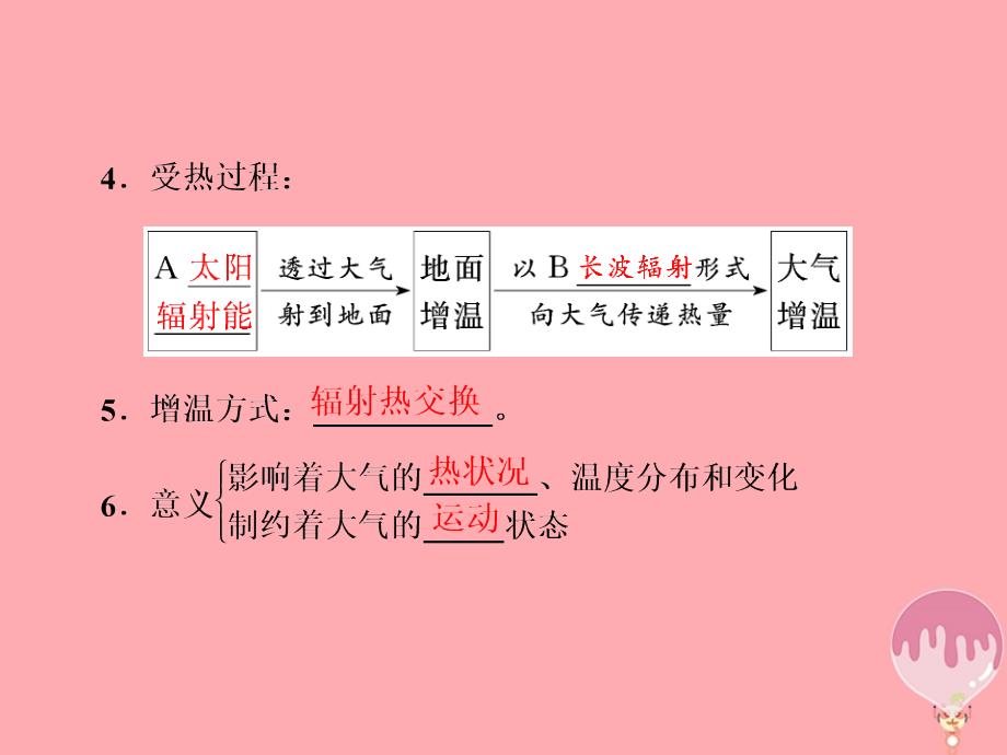 2017_2018学年高中地理第二章地球上的大气第一节冷热不均引起大气运动课件新人教版必修_第3页